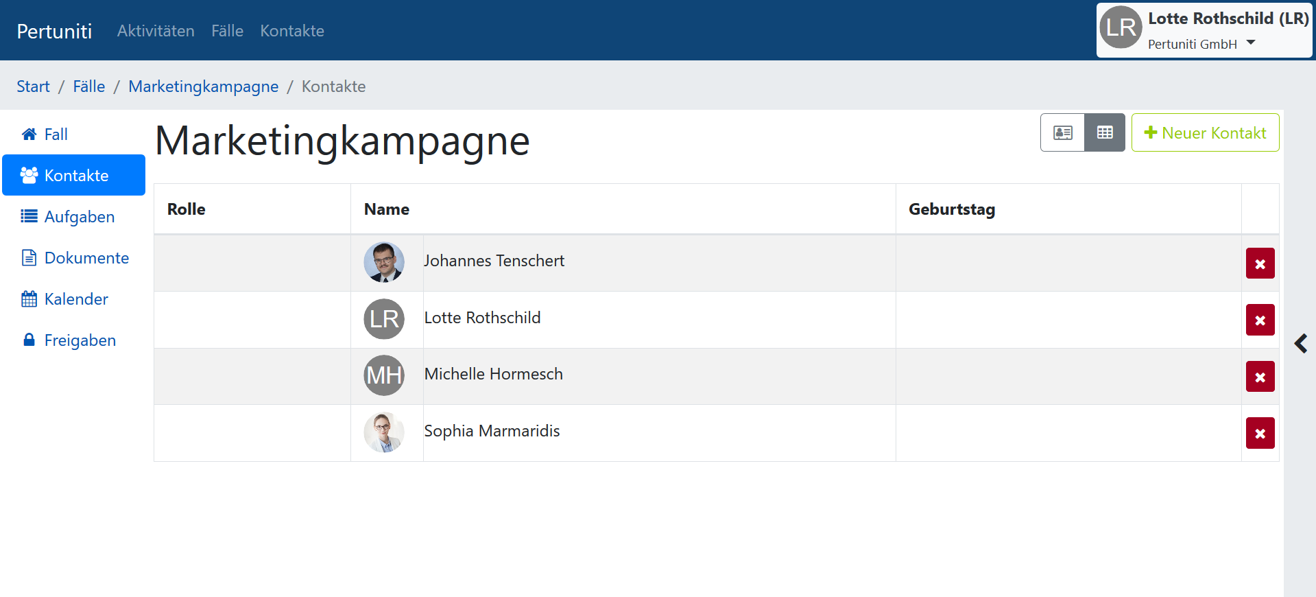 Verwalten Sie Ihr Team, sodass jeder mit anpacken und eigene Ideen in die Kampagne einbringen kann.